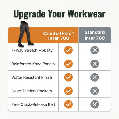Heavy-Duty Work Pants – 4-Way Stretch Tactical Utility Pants with Belt