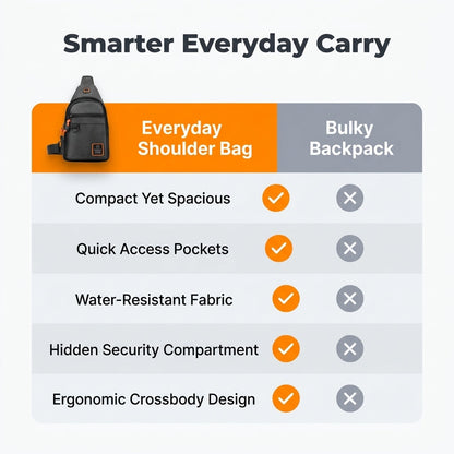 Multi-Compartment Crossbody Bag – Lightweight Everyday Sling Bag