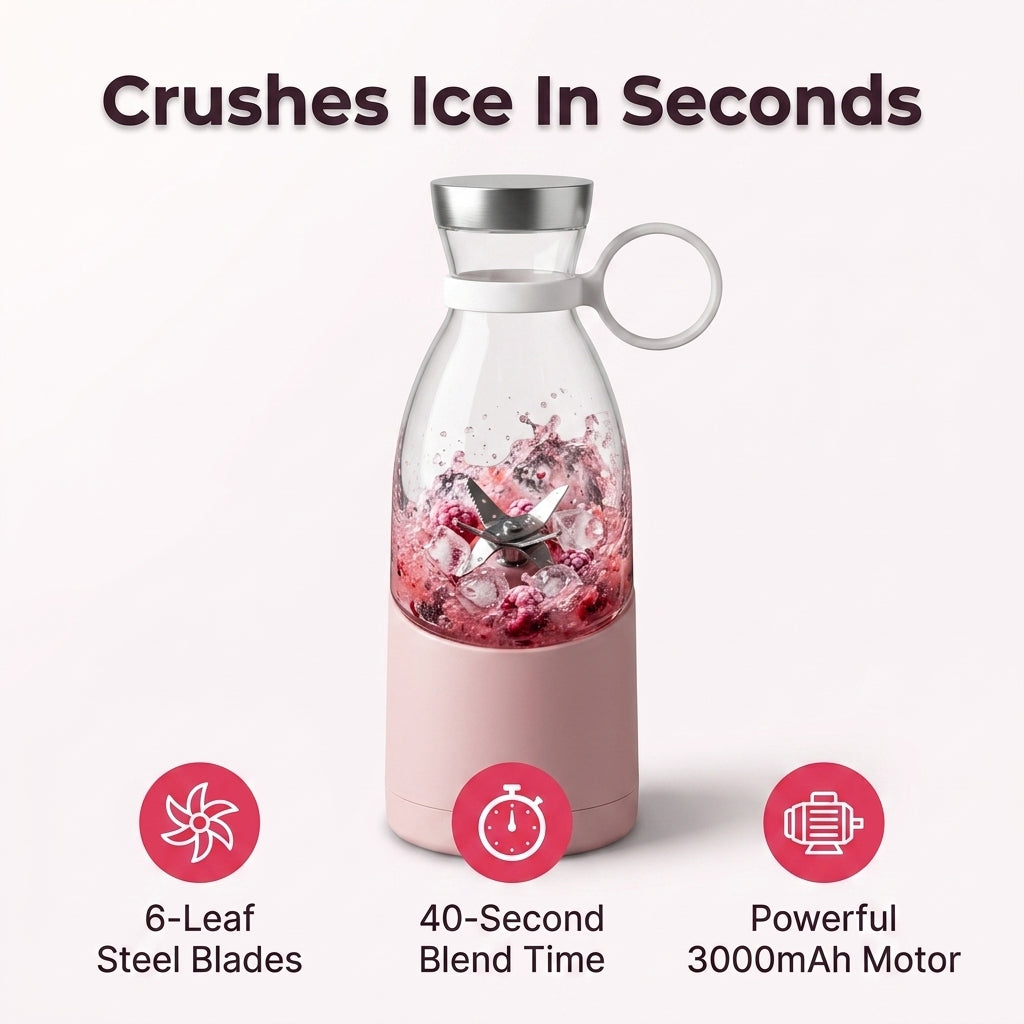 Portable Smoothie Blender – 350ml Rechargeable Mini Blender