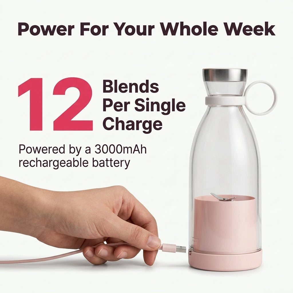 Portable Smoothie Blender – 350ml Rechargeable Mini Blender