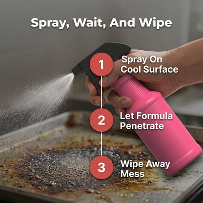 Heavy-Duty Grill Degreaser Spray – Fast Grease & Burnt-On Residue Cleaner
