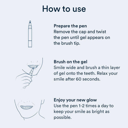 Elite™ teeth whitening pen