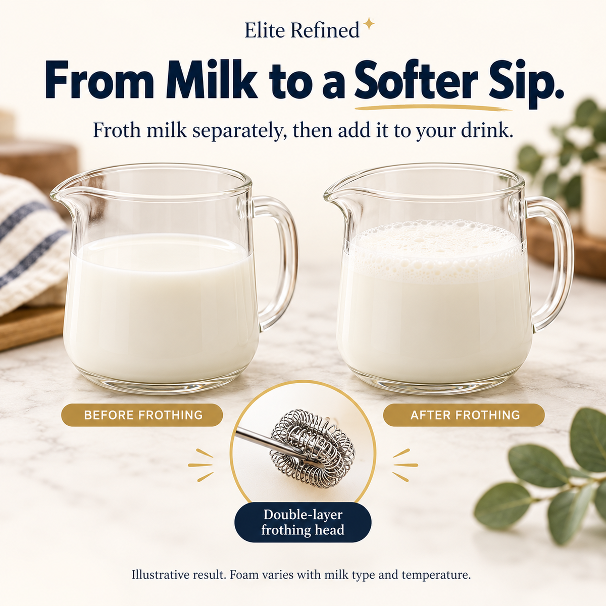 Rechargeable 3-Speed Handheld Milk Frother with Dual Sticks