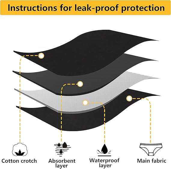 Elite™ Leak-Proof Period Panty