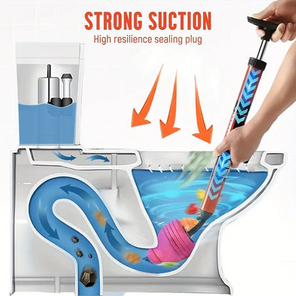 Elite Pro™ – High Pressure Toilet & Drain Cleaner