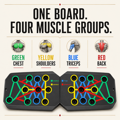 Elite Pro™ Push-Up Board