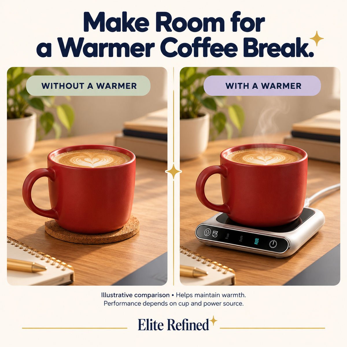 Electric Coffee Mug Warmer with 3 Temperature Settings