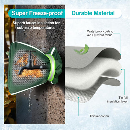 Outdoor Faucet Antifreeze Cover