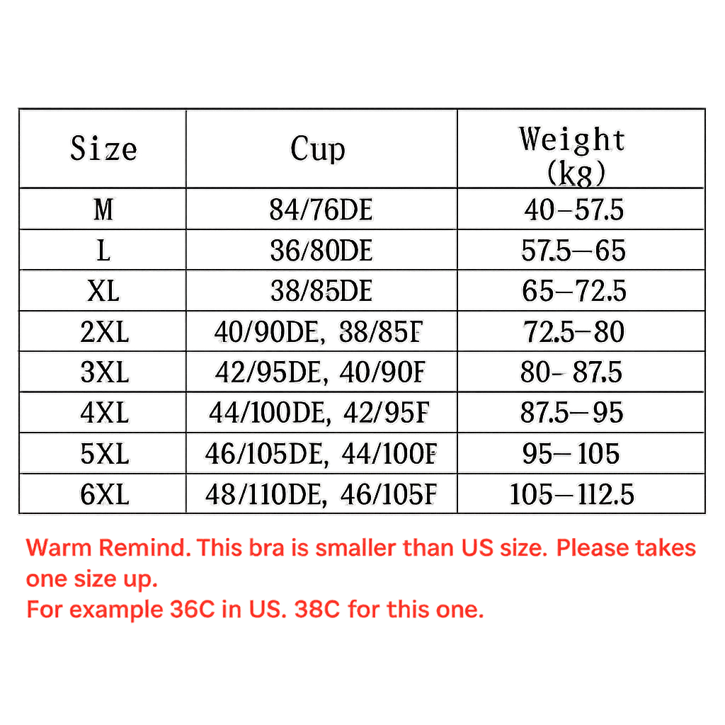 Ultra-support full coverage bra