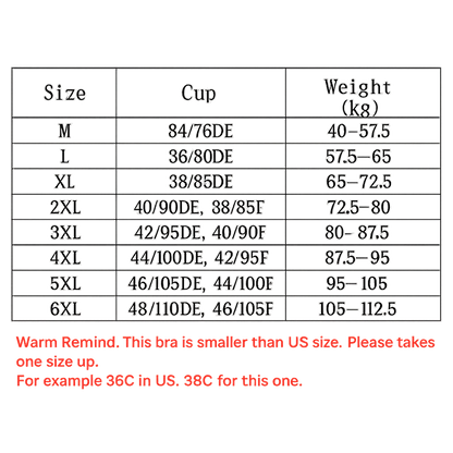 Ultra-support full coverage bra