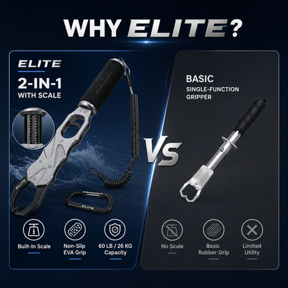 2-in-1 Fish Gripper + Built-In Scale