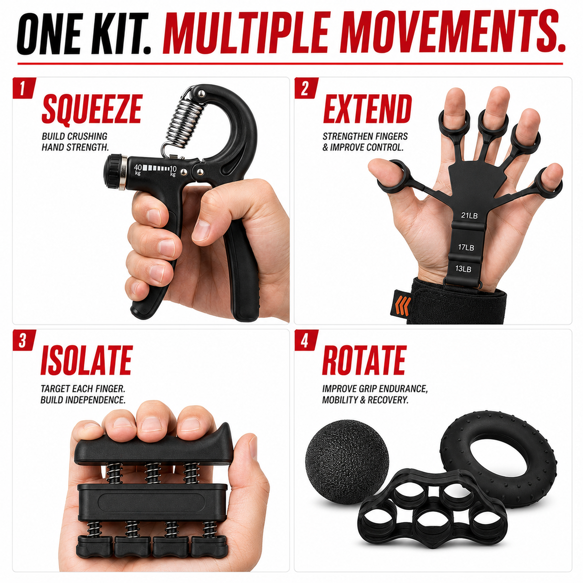 Elite COMPLETE GRIP KIT