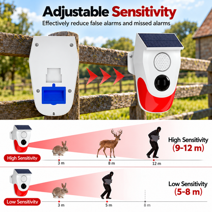 Solar PIR Motion Sensor Outdoor Alarm Warning Light