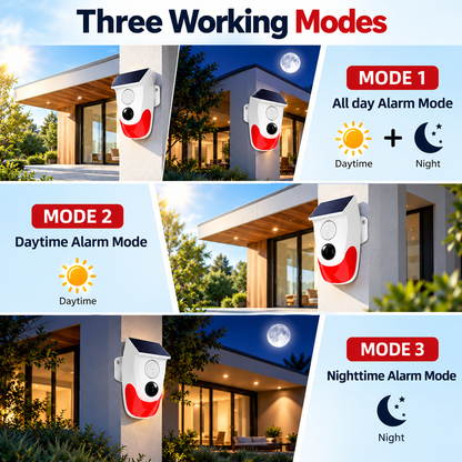 Solar PIR Motion Sensor Outdoor Alarm Warning Light