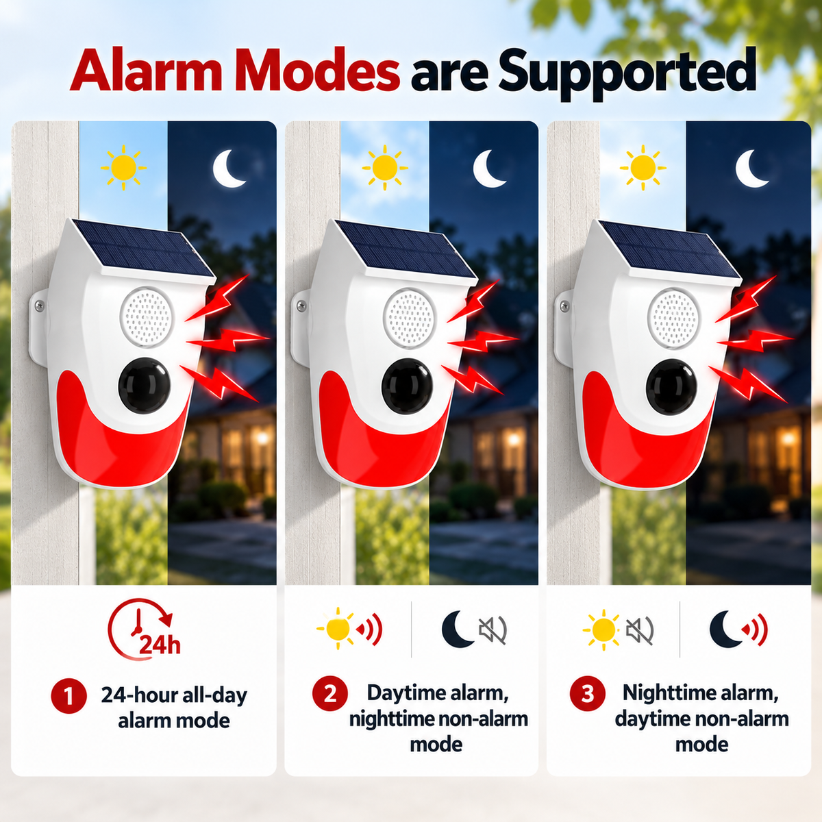 Solar PIR Motion Sensor Outdoor Alarm Warning Light