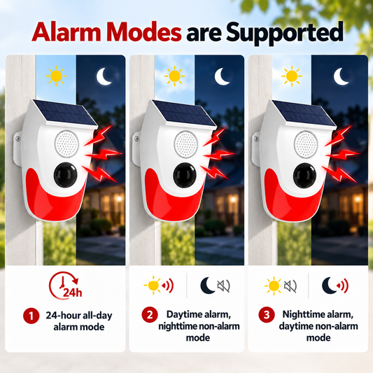Solar PIR Motion Sensor Outdoor Alarm Warning Light