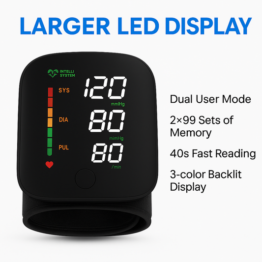 Elite™ Smart Wrist Blood Pressure Monitor