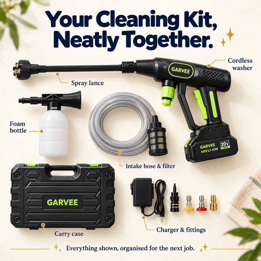 320 PSI Cordless Portable Pressure Washer — 20V Brushless
