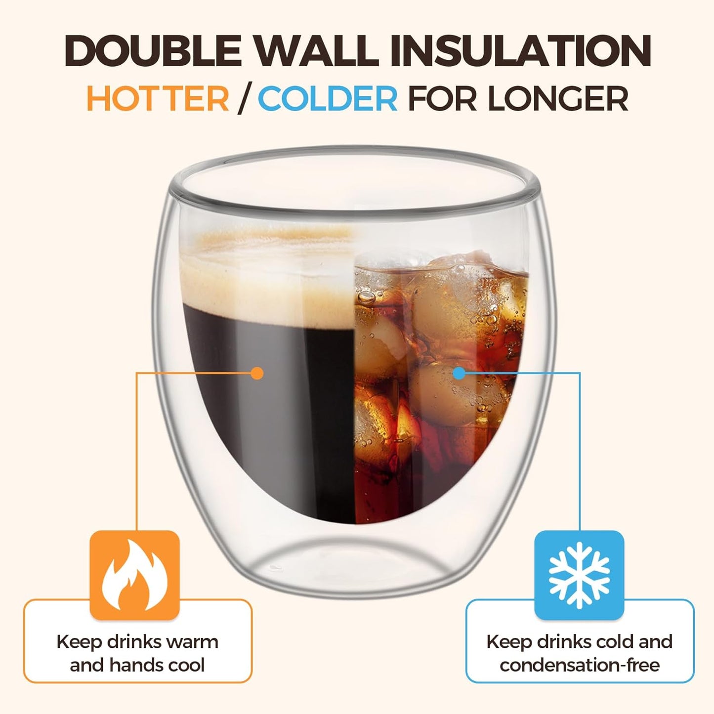 Elite™ Minimal Double Wall Coffee Cup