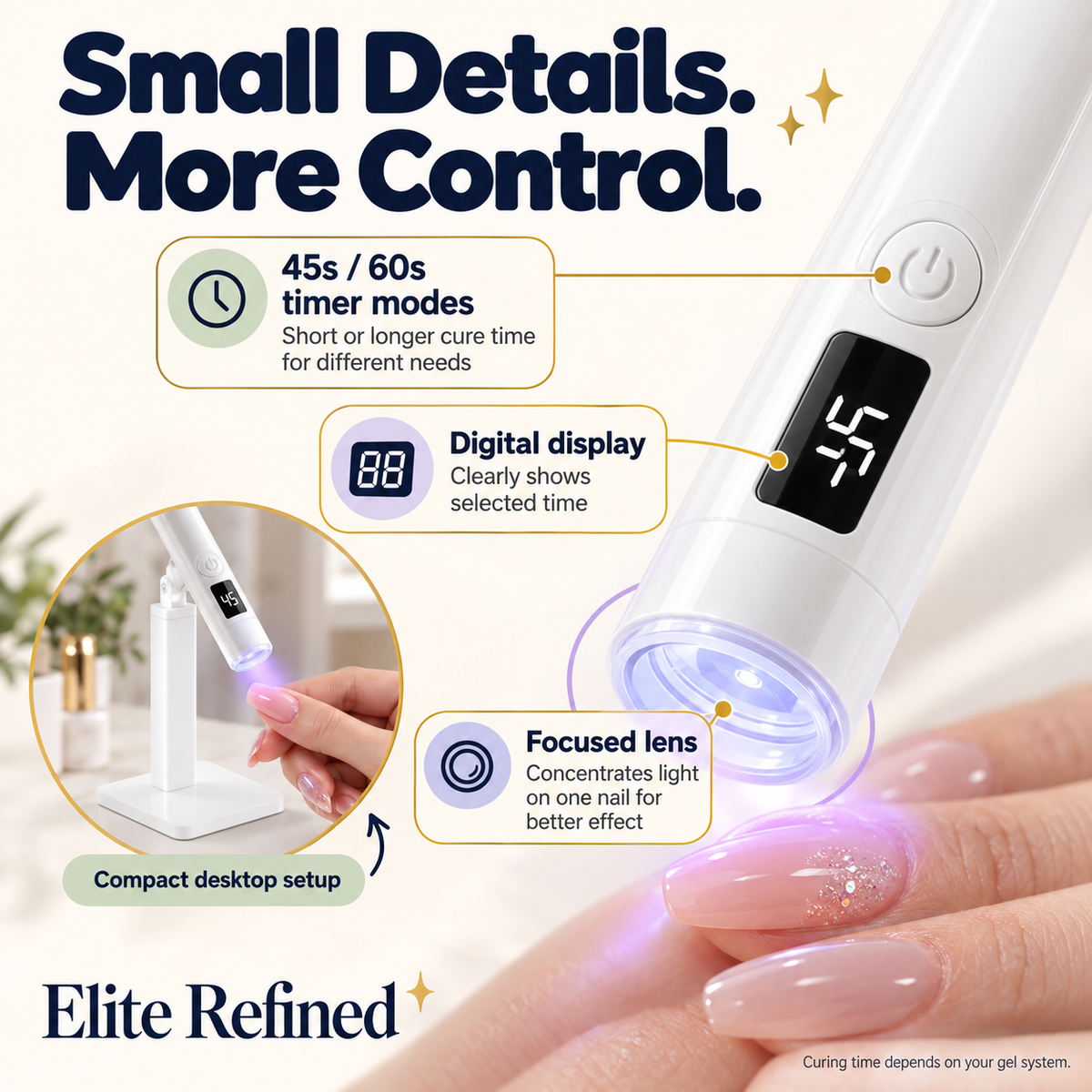 Mini UV LED Nail Lamp — Portable Gel Manicure Curing Light