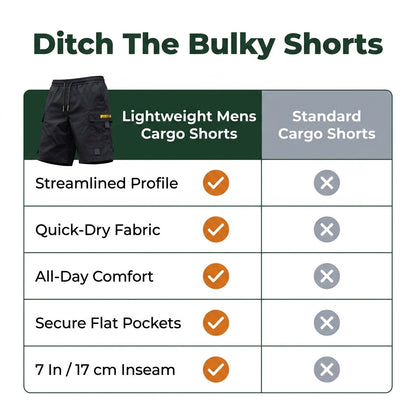 Lightweight cargo shorts comparison chart