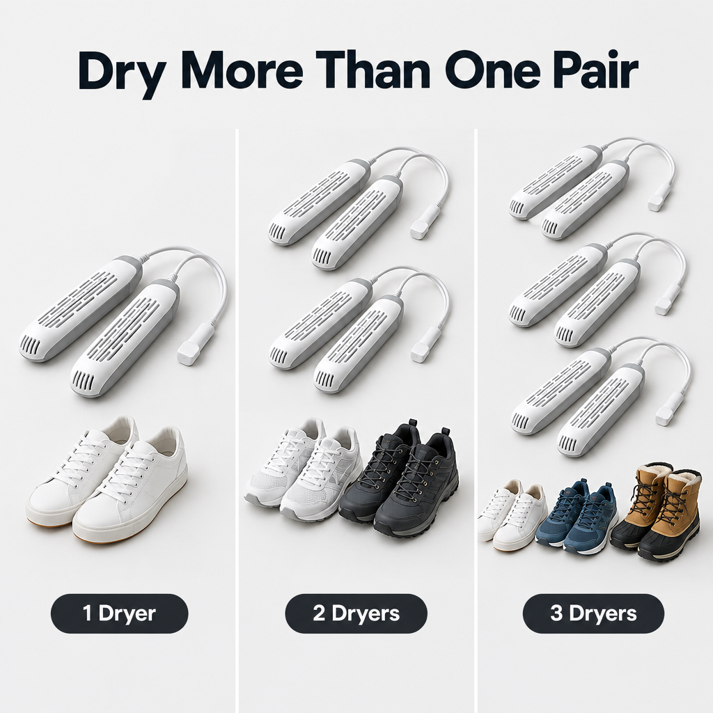 Compact Electric Shoe Dryer - variant guide