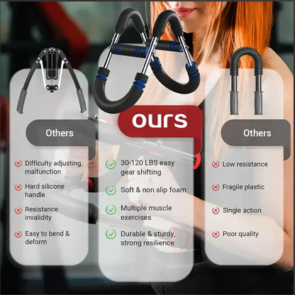 Elite Adjustable Arm Expander (30-120) lbs