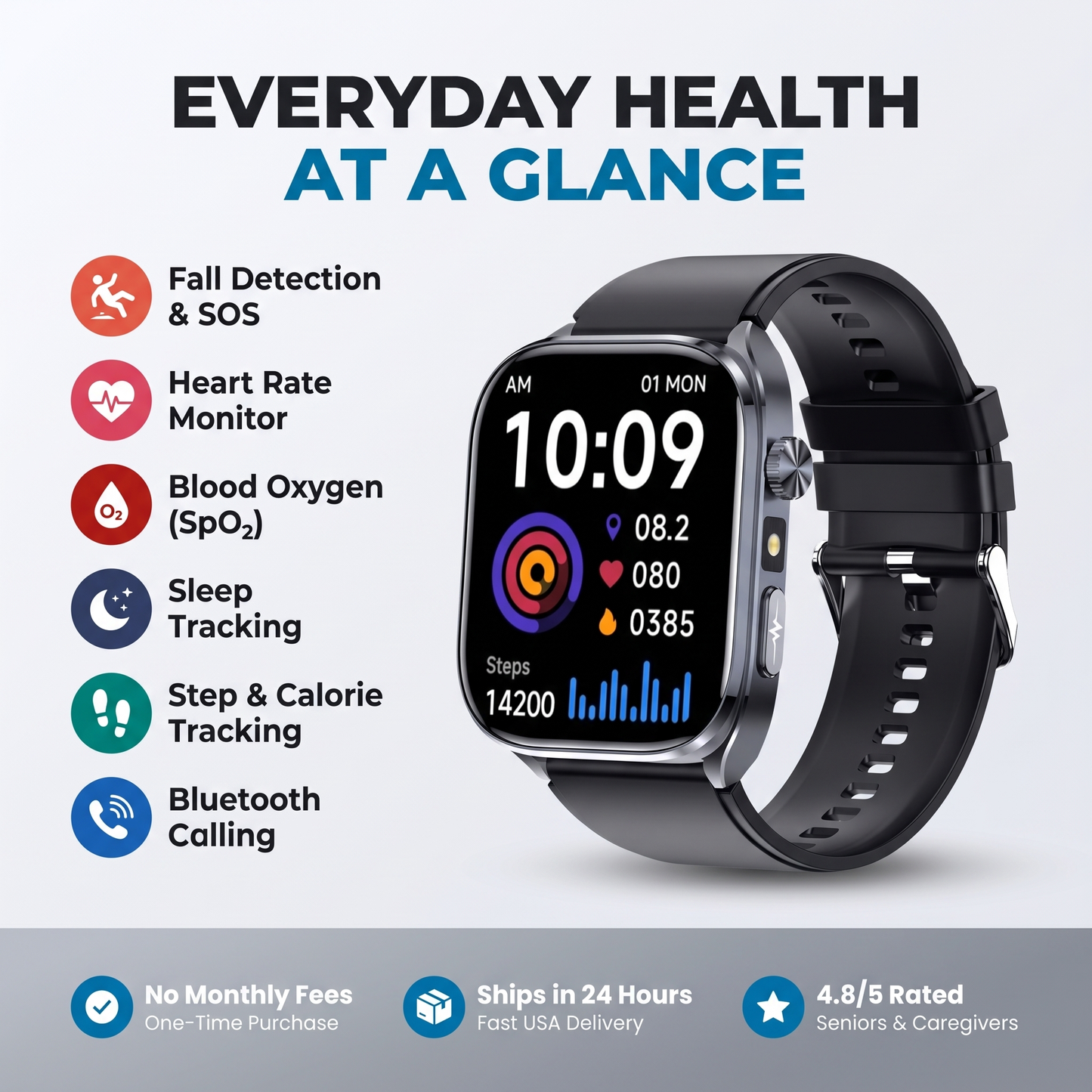 CareTime Pro™ — Senior-Friendly Smartwatch | Fall Detection, SOS, Bluetooth Calling