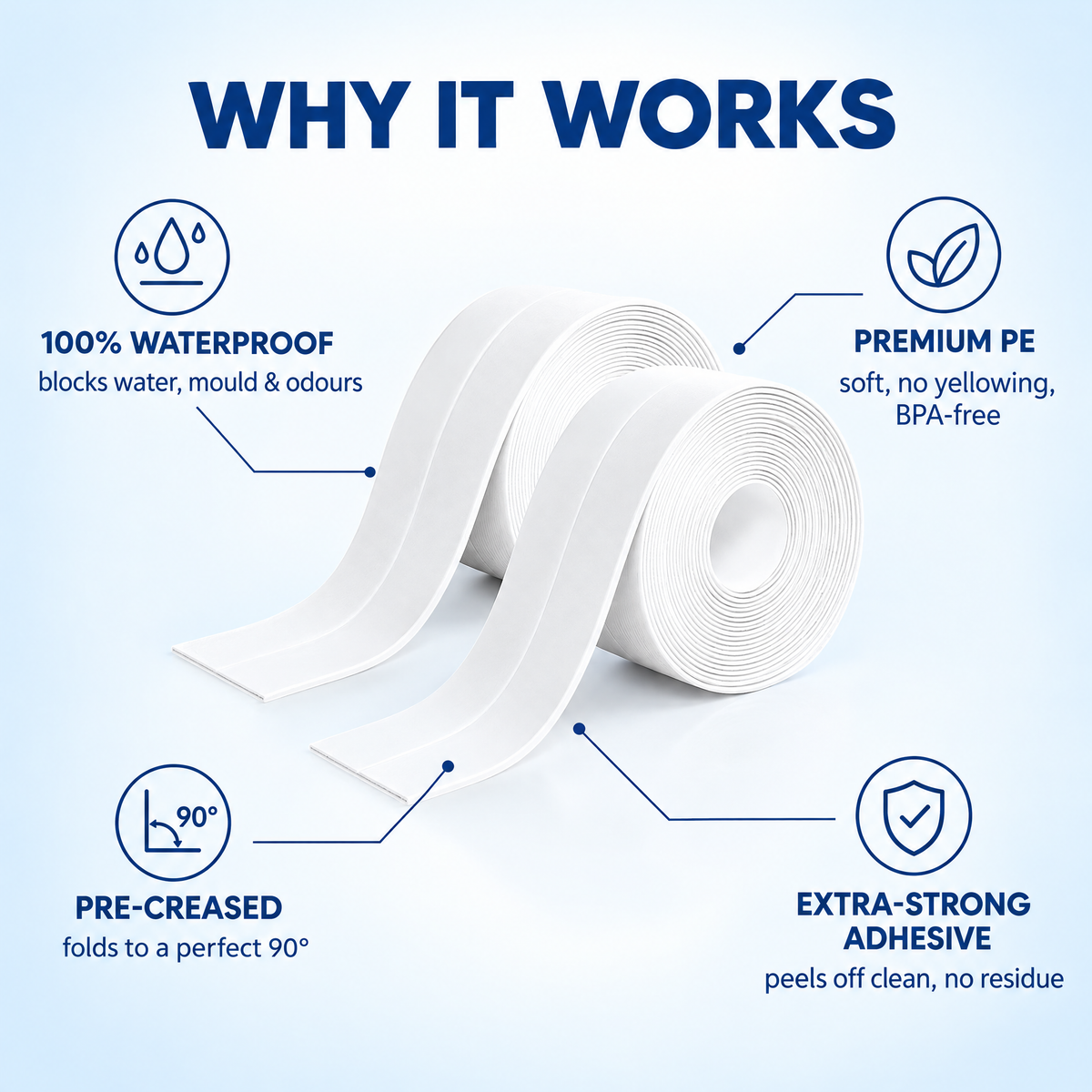 Caulk tape features: waterproof, premium PE, pre-creased, strong adhesive
