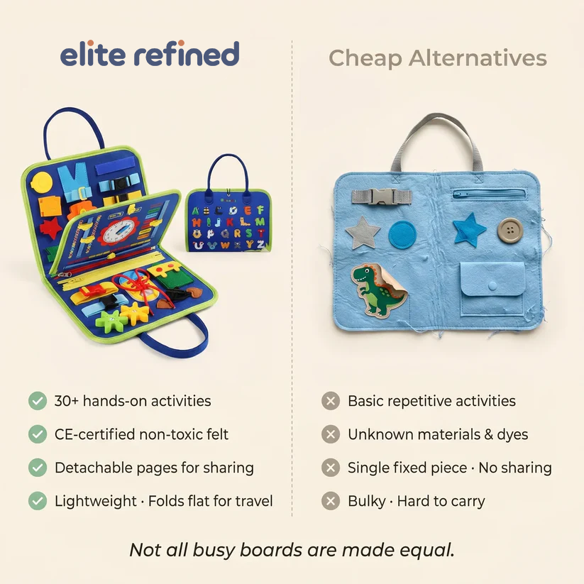Elite Montessori Busy Board — Sensory & Fine Motor Learning Toy for Toddlers