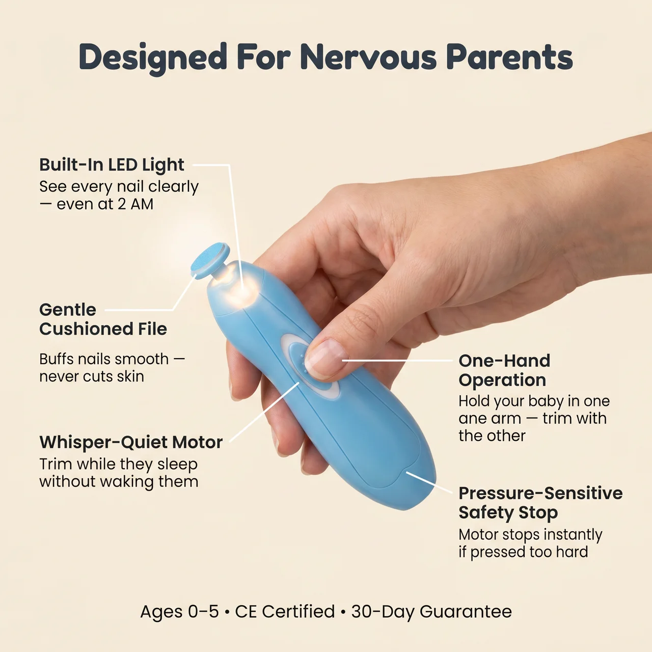 Elite Electric Baby Nail Trimmer — Safe Nail File for Newborns & Infants