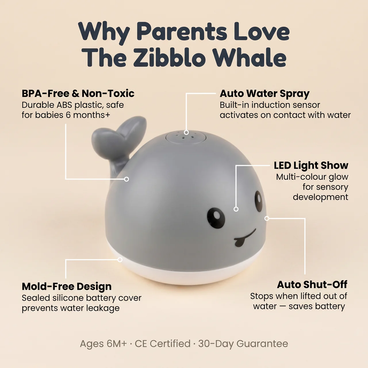 Elite Whale Bath Toy — Water Spray Bath Toy for Babies & Toddlers