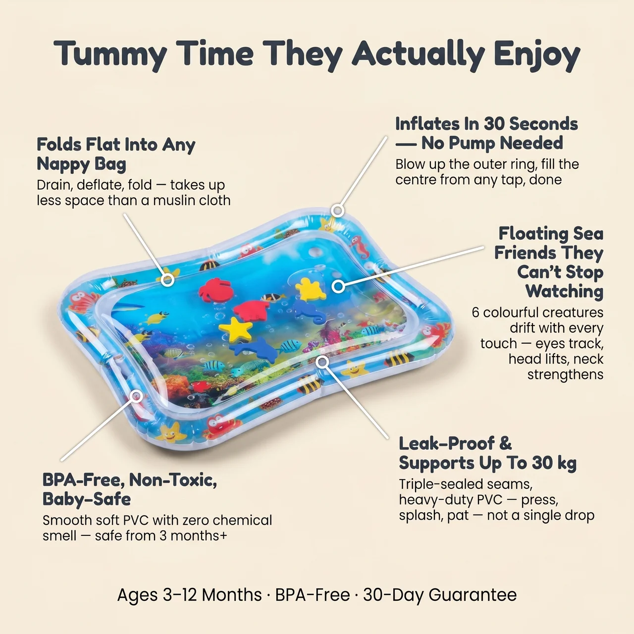 Elite Tummy Time Mat — Inflatable Water Play Mat for Babies