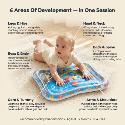Elite Tummy Time Mat — Inflatable Water Play Mat for Babies