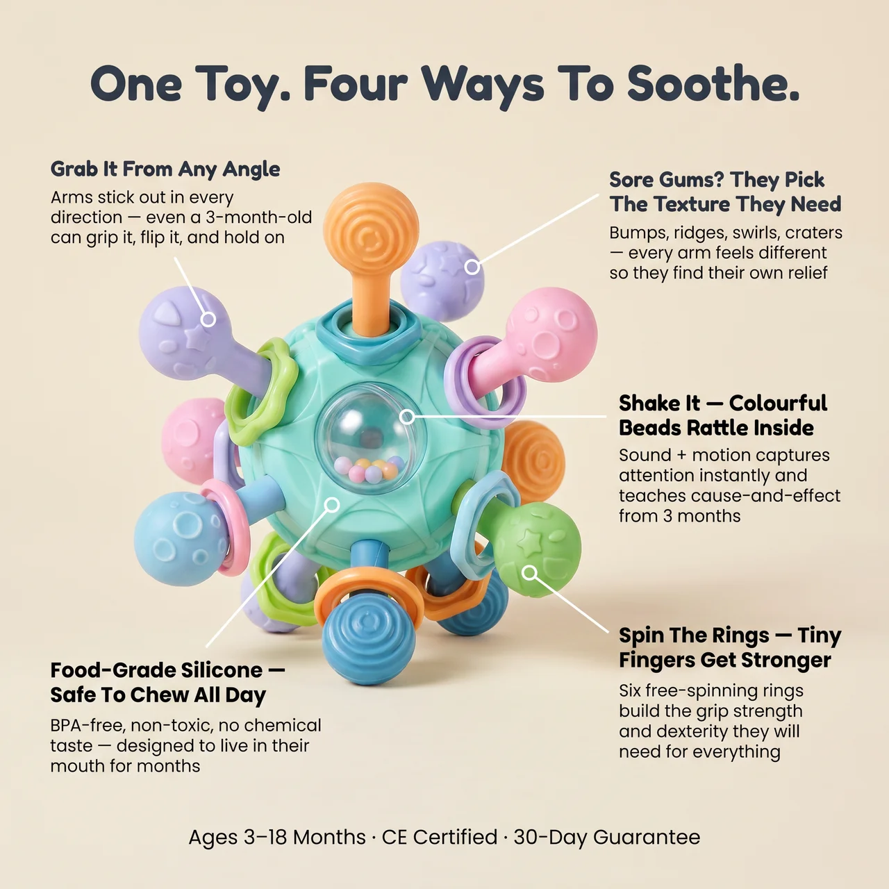 Elite Sensory Teething Toy — Soft Silicone Teether for Babies