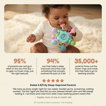 Elite Sensory Teething Toy — Soft Silicone Teether for Babies