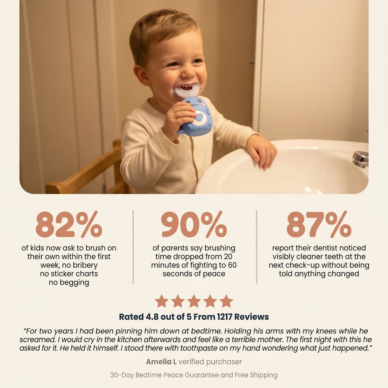 Elite U-Shaped Kids Toothbrush — 360° Automatic Brush for Toddlers & Kids