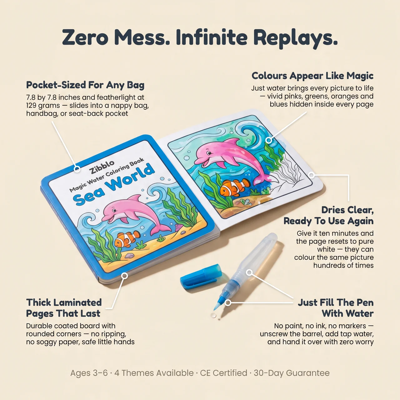 Elite Magic Water Coloring Book — Reusable Mess-Free Painting Toy for Kids