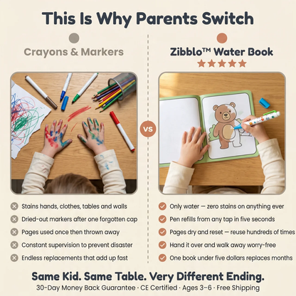 Elite Magic Water Coloring Book — Reusable Mess-Free Painting Toy for Kids