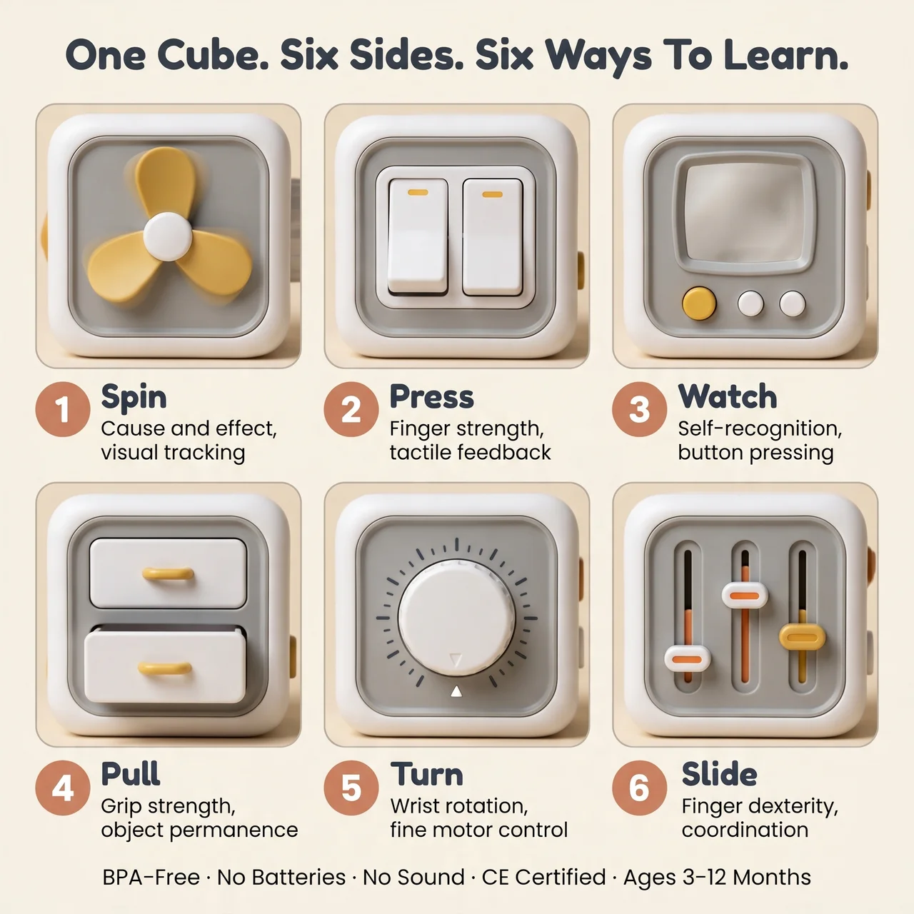 Elite Montessori Busy Cube — Sensory Activity & Fine Motor Toy for Toddlers