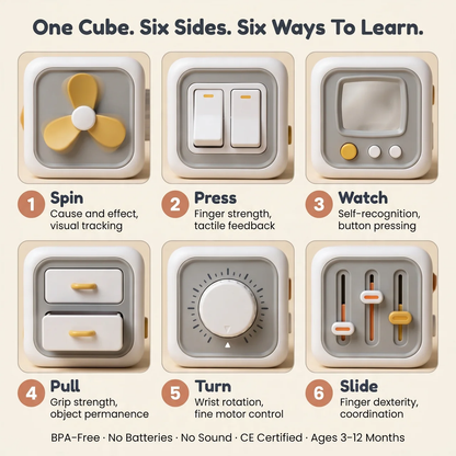 Elite Montessori Busy Cube — Sensory Activity & Fine Motor Toy for Toddlers