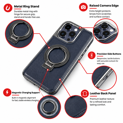 Dark blue leather magnetic iPhone case feature infographic